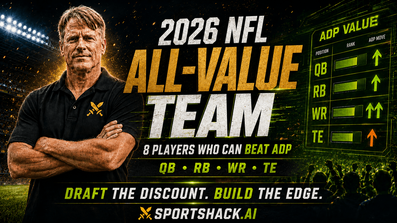 SportsHack graphic: 2026 NFL All Value Team.