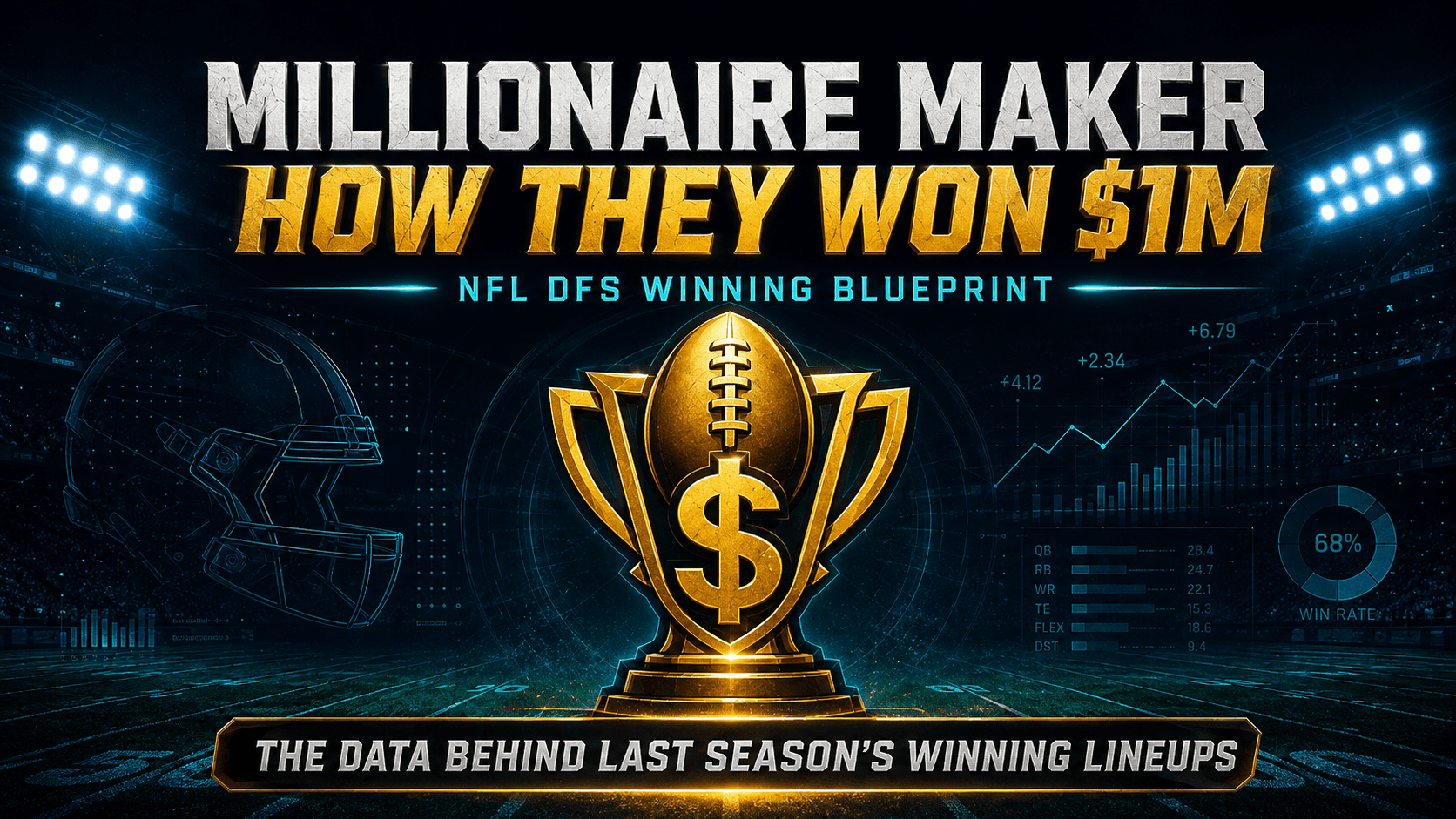 SportsHack graphic: Want to Know How to Win $1 Million Next NFL Season? This Is How They Did It Last Year.