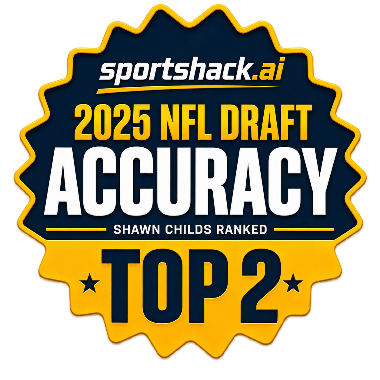 sportshack.ai — 2025 NFL Draft Accuracy, Shawn Childs ranked Top 2
