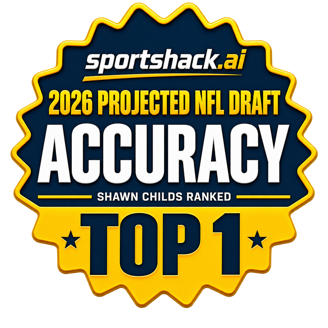 sportshack.ai — 2026 Projected NFL Draft Accuracy, Shawn Childs ranked Top 1