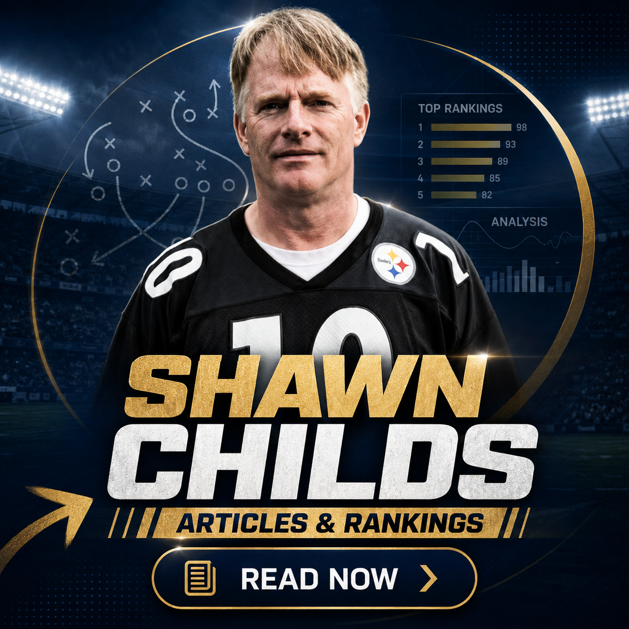Shawn Childs — articles and rankings